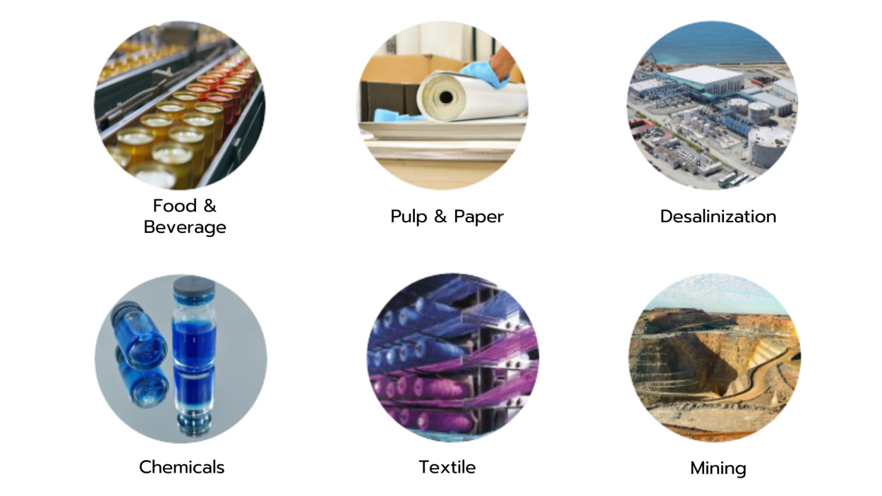 industrial heat decarbonization industrial heat decarbonization