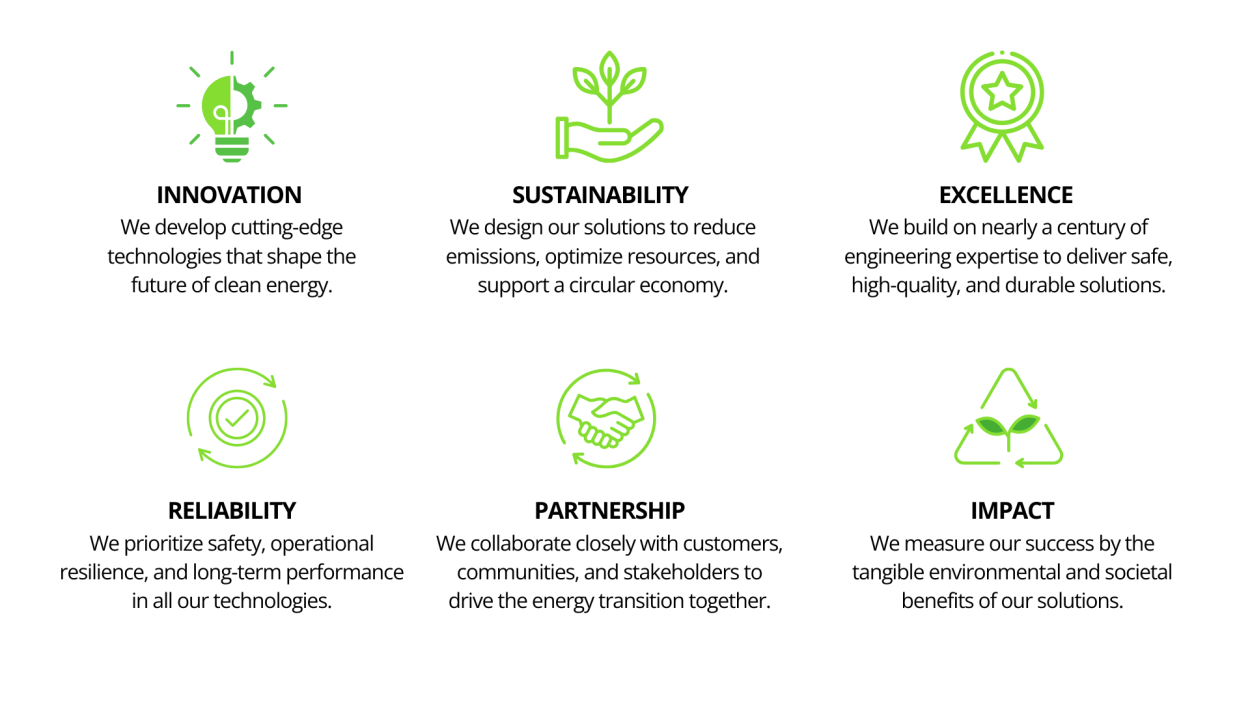 Values Values